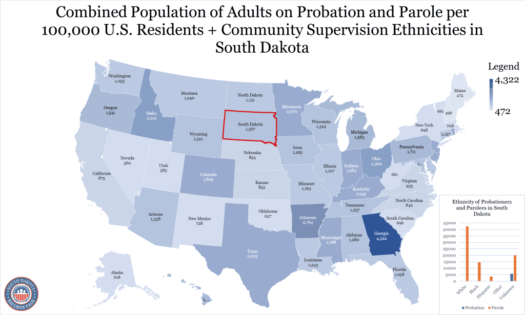 An image displaying the map of the United States' combined population of adults on probation and parole per 100,000 U.S. residents, together with the community supervision ethnicities in the state of South Dakota.